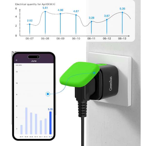 PHOTOVOLTAÏQUE, Produits à l'unité, Accessoires, Prise connectée IP44 Smart Home