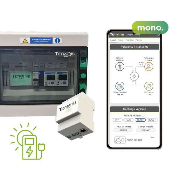 SMART, Coffrets de couplage IRVE - Solaire, Résidentiel, TetraSun Charge Mono-borne monophas